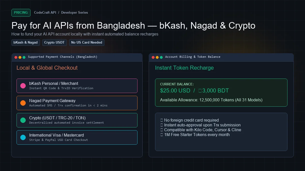 How to Pay for AI APIs from Bangladesh (bKash, Nagad, Crypto)